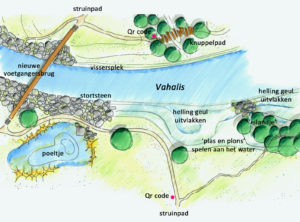 bestemmingsplan  natuur  agrarisch  stedelijk  ingenieur  landschappen  ruimtelijke ordening  inrichting